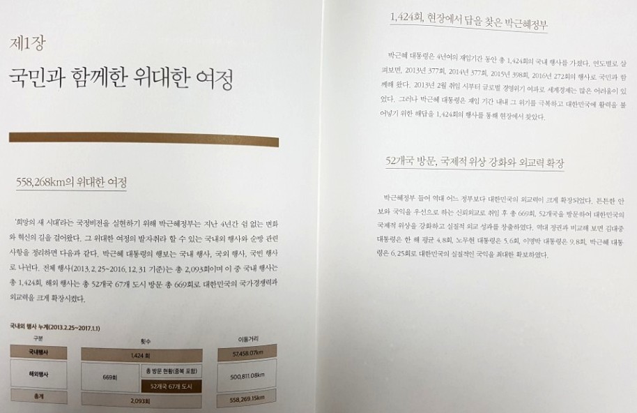 박근혜 전 대통령의 해외 순방을 “55만8268㎞의 위대한 여정”으로 표현한 박근혜 정부 정책백서.