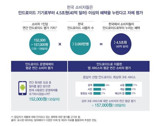 * 그림을 누르면 크게 볼 수 있습니다.