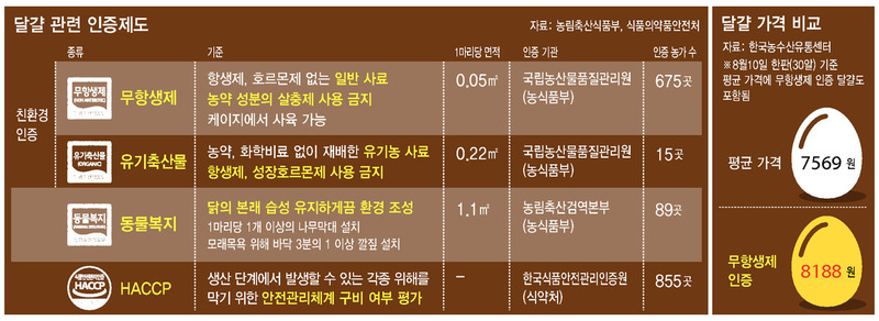 ※ 이미지를 클릭하면 크게 볼 수 있습니다