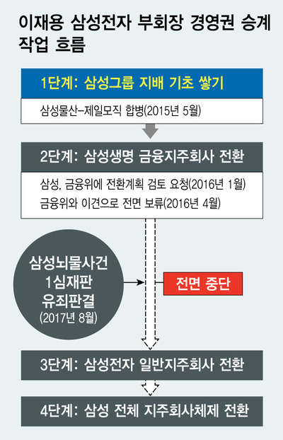 ※ 클릭하면 확대됩니다 