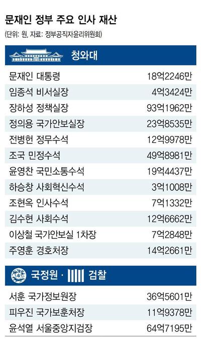 ※ 클릭하면 확대됩니다 