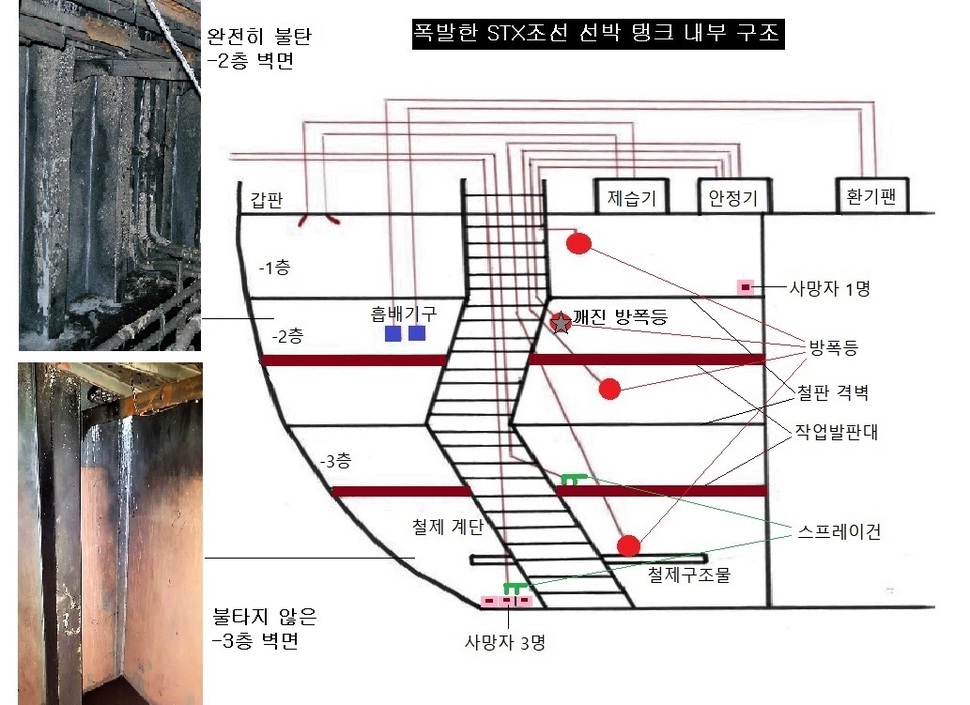 * 그림을 누르면 크게 볼 수 있습니다.