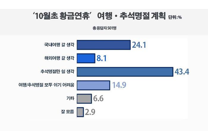 <리얼미터>누리집 갈무리