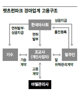 (※ 클릭하면 확대됩니다)