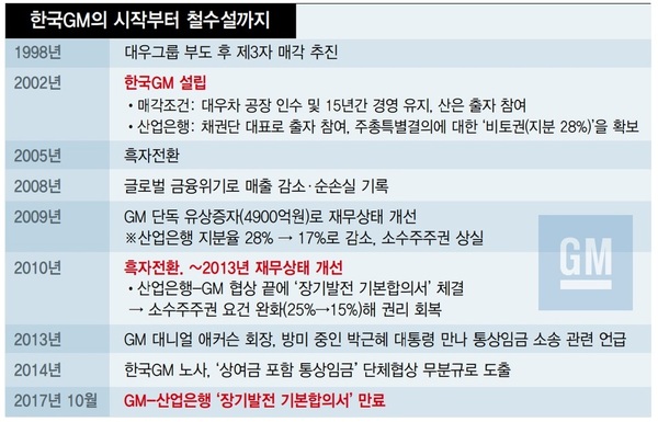 *표를 누르면 크게 볼 수 있습니다.