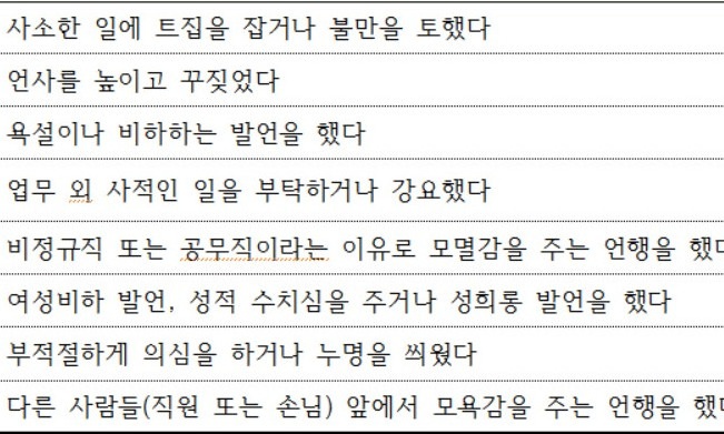 “네가 애 낳았느냐”…출산휴가 눈칫밥 등 구의원 ‘갑질’ 논란