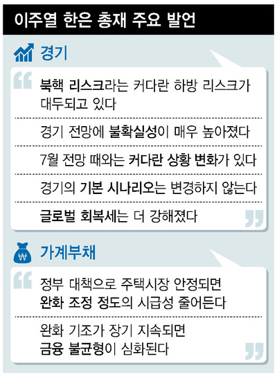 *표를 누르면 크게 볼 수 있습니다.