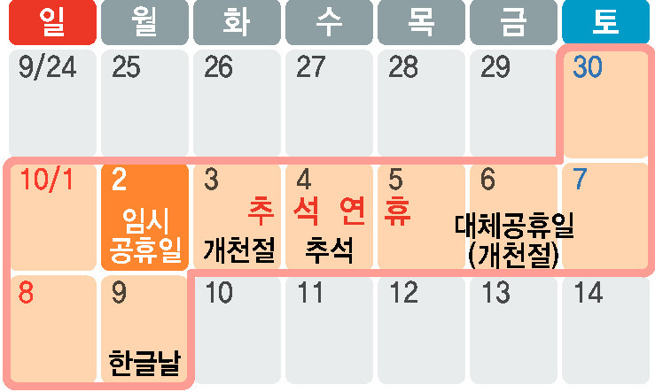 10일 연휴…쉬어서 즐거운 시민들, 쉬는게 울상인 상인들