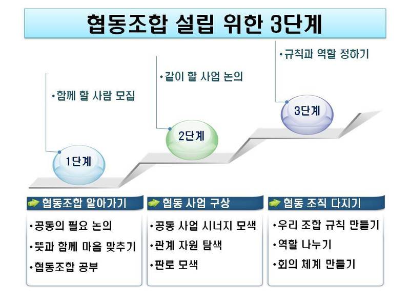 *누르면 크게 볼 수 있습니다.