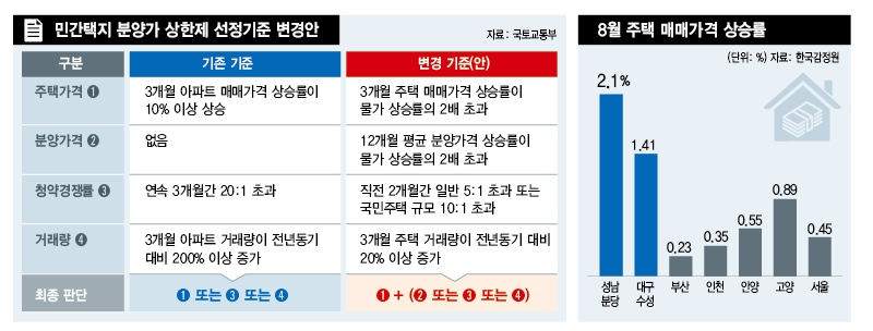 ※ 이미지를 누르면 확대됩니다.