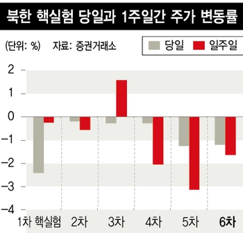 ※ 누르면 확대됩니다.