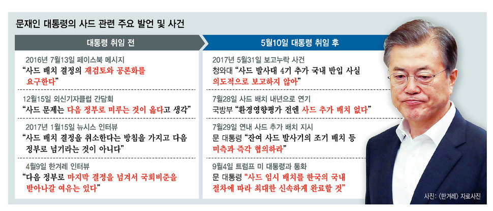 * 표를 누르면 크게 볼 수 있습니다. 