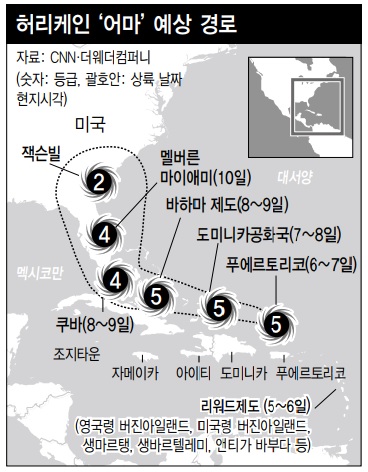 ※ 누르면 확대됩니다