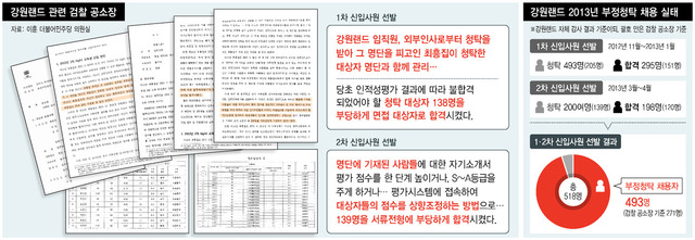 ※이미지를 누르시면 확대됩니다 