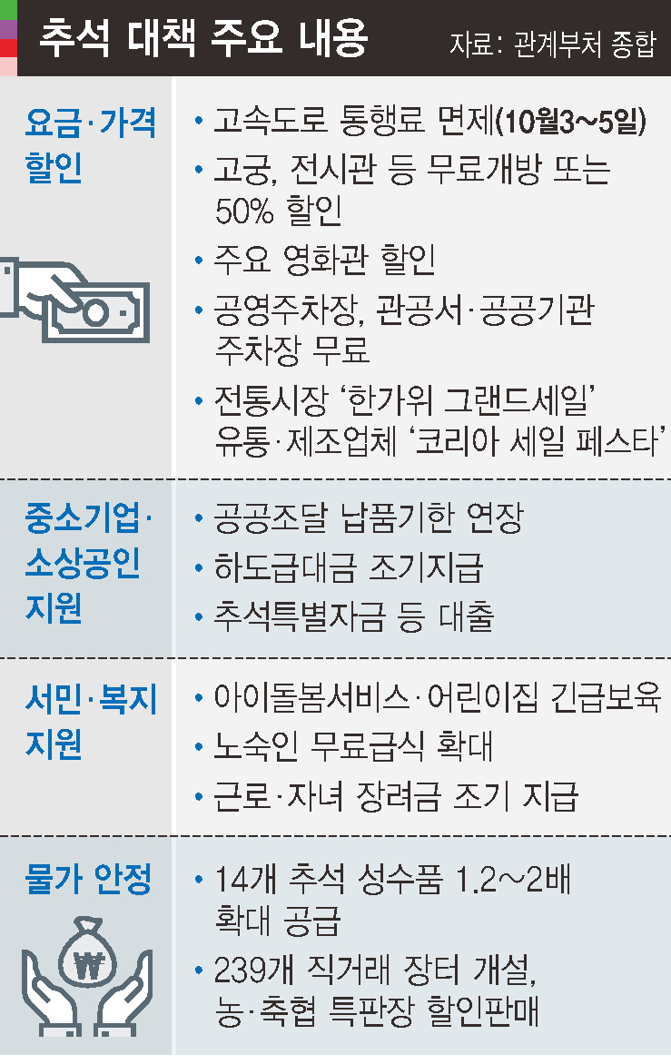 *표를 누르면 크게 볼 수 있습니다.