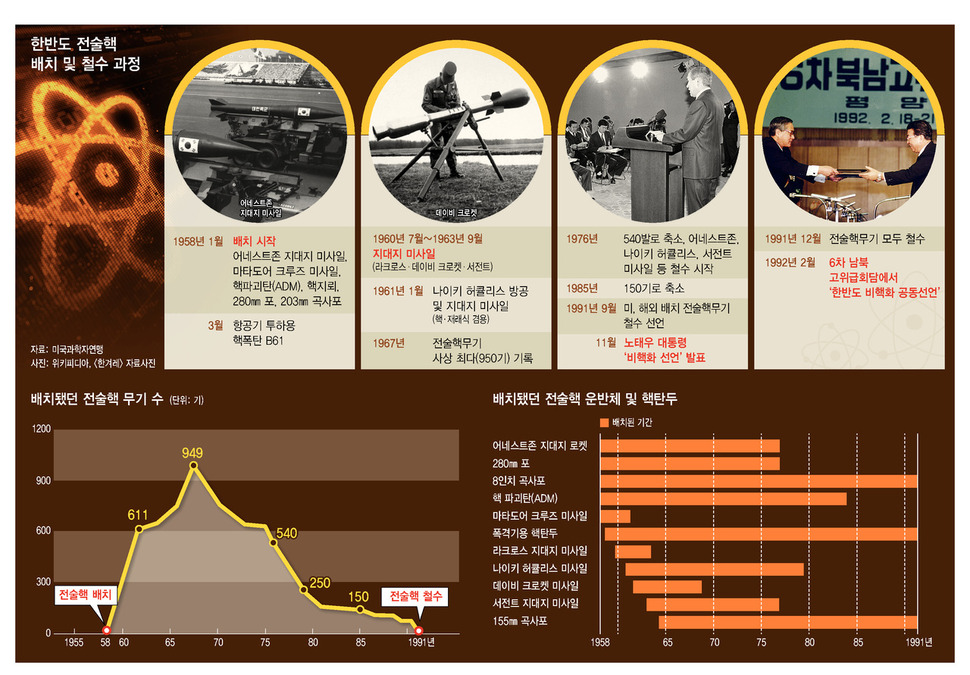 *이미지를 클릭하면 확대됩니다