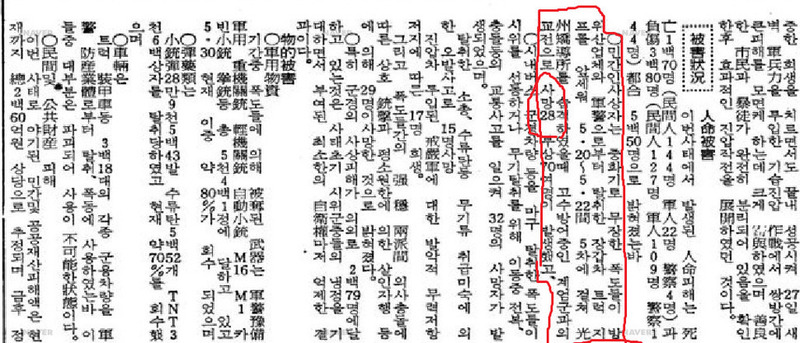 계엄사령부는 80년 5월31일 ‘광주사태 진상 조사’ 결과에서 ‘교도소 습격사건’으로 민간인 28명이 사망했다고 밝표했지만 희생자로 확인된 이는 11명에 불과하다. 사진 당시 <동아일보> 기사.