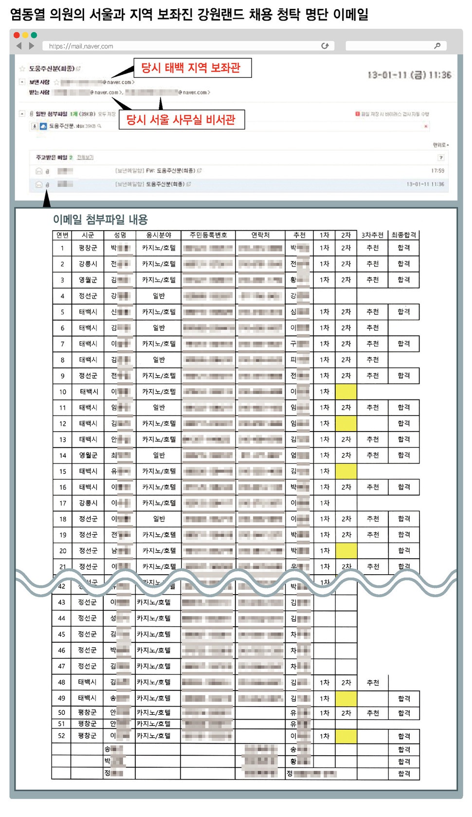 *이미지를 클릭하면 확대됩니다