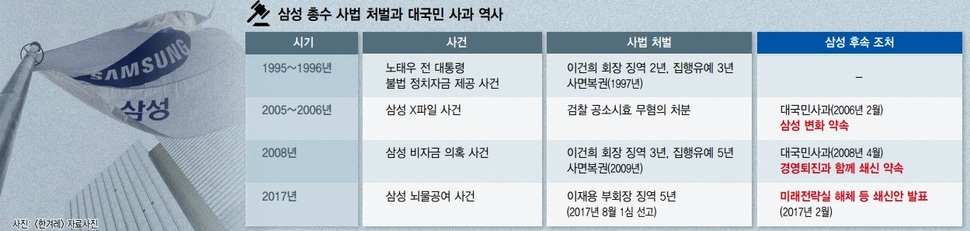 ※ 누르면 확대됩니다