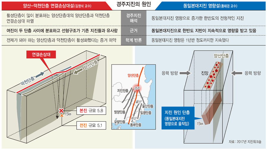 ※이미지를 누르시면 확대됩니다 