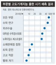 (※ 클릭하면 확대됩니다)