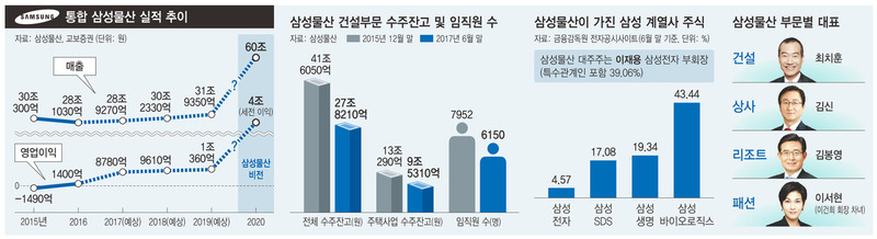 ※ 누르면 확대됩니다.