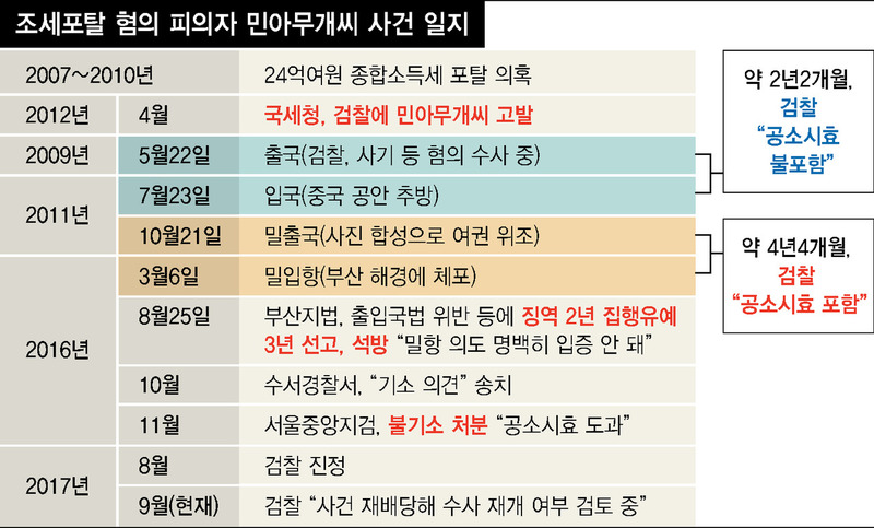 ※이미지를 누르시면 확대됩니다 