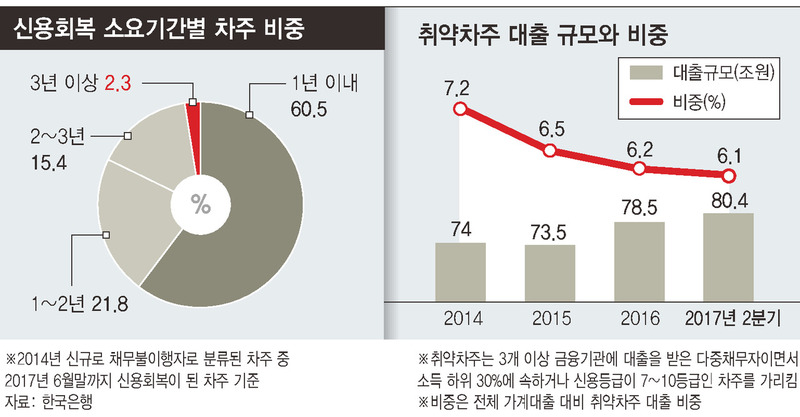 ※ 누르면 확대됩니다