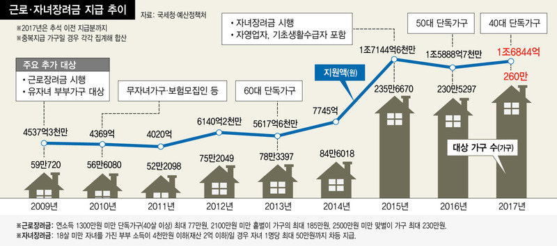 ※ 누르면 확대됩니다