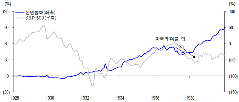 ※ 누르면 확대됩니다.