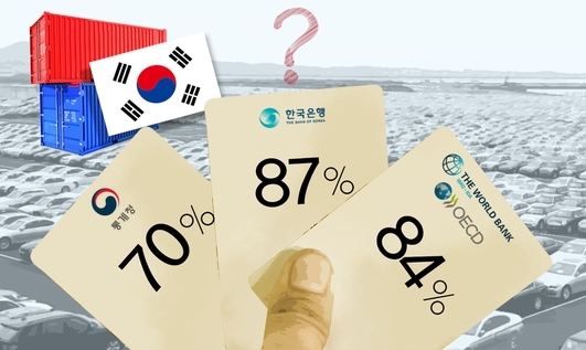 [궁금증 '톡'] 70%·84%·87%?…한국 무역의존도는 고무줄 지표? 