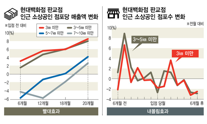 ※ 누르면 확대됩니다