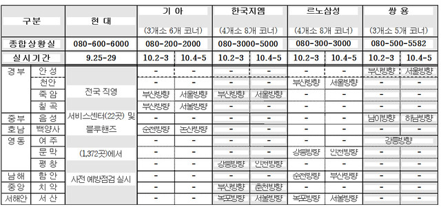 * 클릭하면 크게 볼 수 있습니다. 