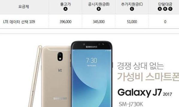 지원금 상한제 폐지 첫날, KT “상한 넘는 보조금 주겠다”