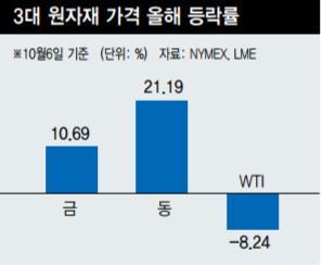 ※ 누르면 확대됩니다.