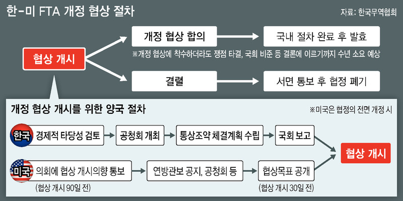 * 누르면 크게 볼 수 있습니다.