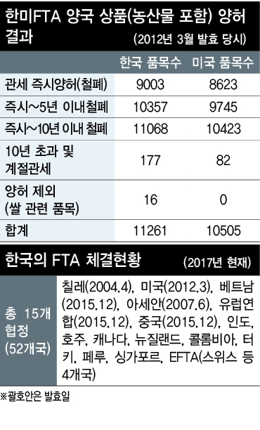 *누르면 크게 볼 수 있습니다.