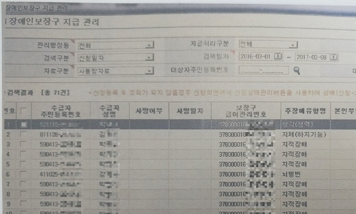 [단독] 사회보장정보원, 191만명 개인 민감정보 4년간 노출