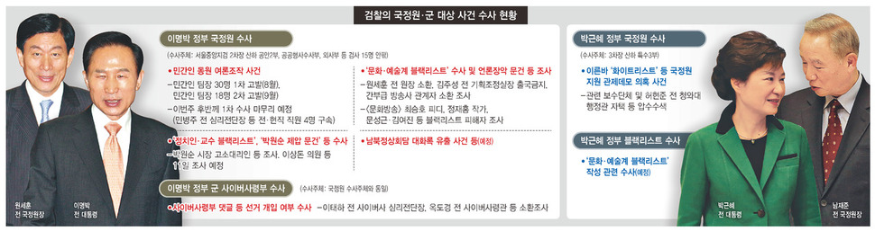 * 누르면 크게 볼 수 있습니다.