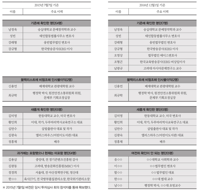 ※이미지를 누르시면 확대됩니다 