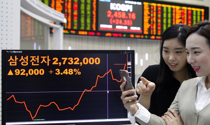 주도주의 부활, 코스피 최고치 경신 