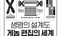 ‘게놈 편집’은 인류 미래를 바꿀 혁신 기술일까