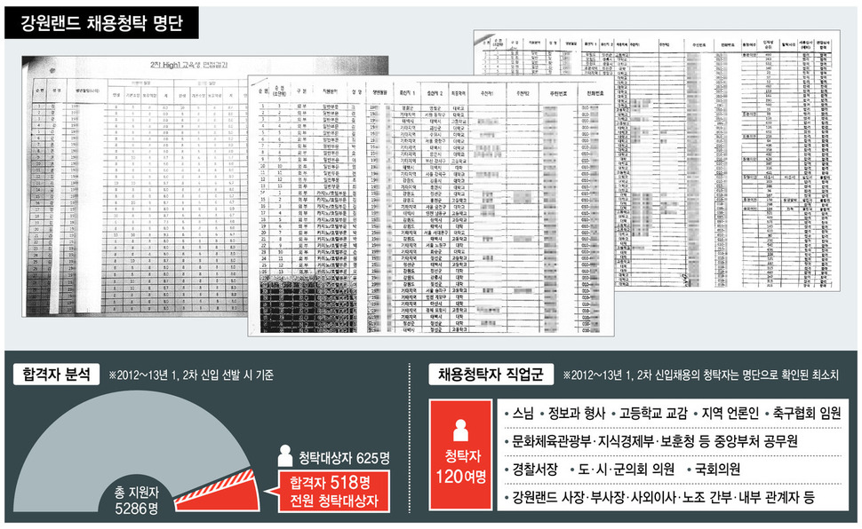 (※ 클릭하면 확대됩니다)