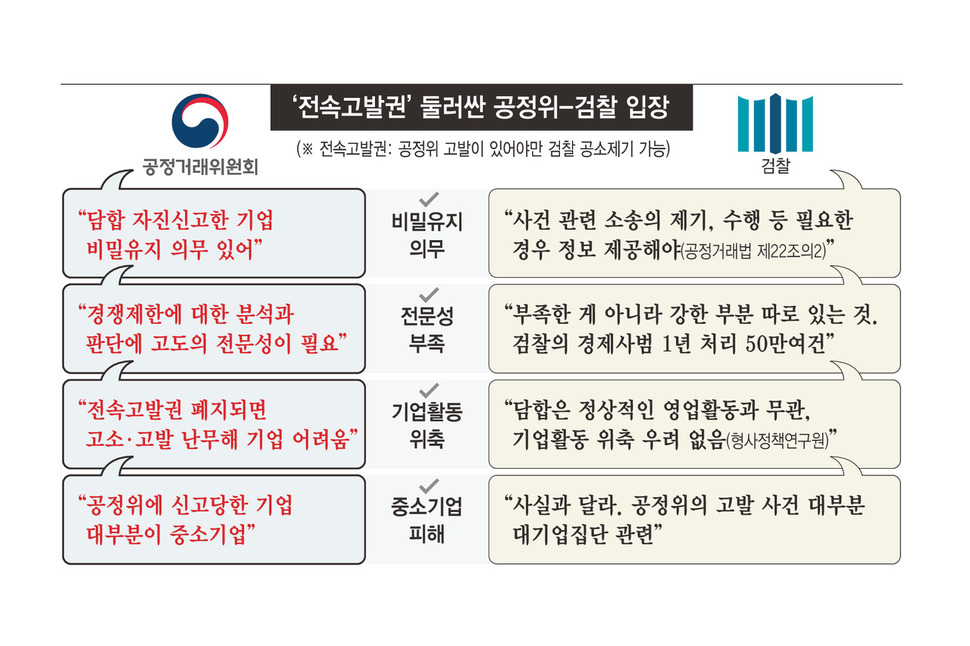 (※ 클릭하면 확대됩니다)