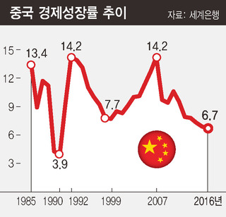 * 누르면 크게 볼 수 있습니다.