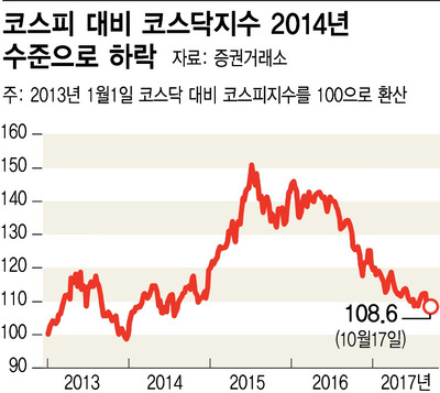 *누르면 크게 볼 수 있습니다.