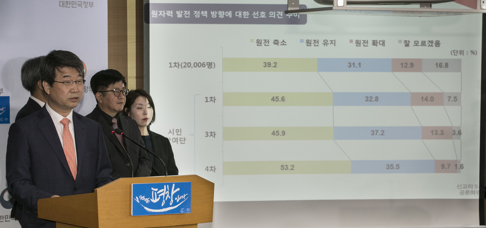 김지형 '신고리 5?6호기 공론화위원회' 위원장이 20일 오전 정부서울청사에서 공론화 결과를 발표한 뒤 취재진의 질문에 답하고 있다. 김성광 기자 flysg2@hani.co.kr