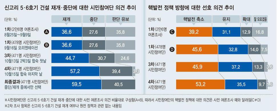 ※ 이미지를 클릭하면 크게 볼 수 있습니다