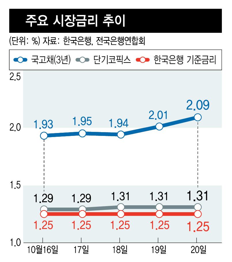 * 누르면 크게 볼 수 있습니다.