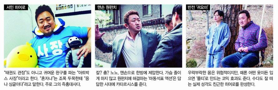 마동석을 ‘한국형 슈퍼히어로’로 만든 몇 가지.